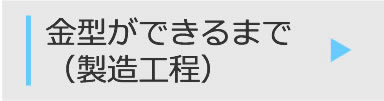 金型ができるまで（製造工程）