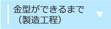 金型ができるまで（製造工程）