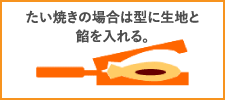 型に生地と餡を入れる