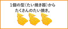 たくさんのたい焼き